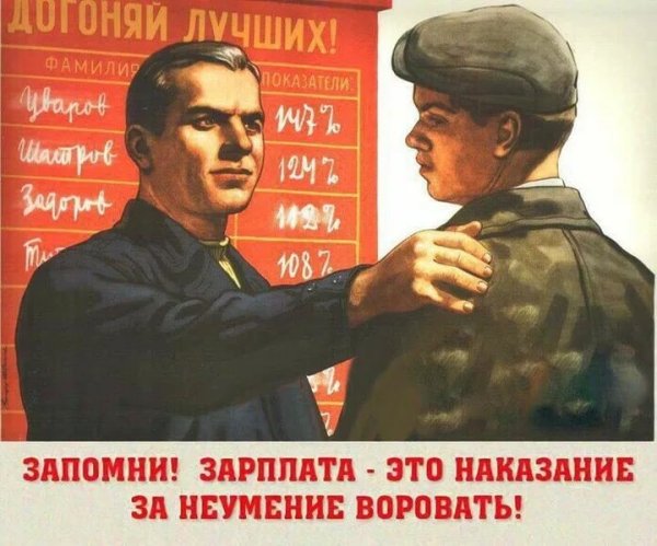 Советские плакаты