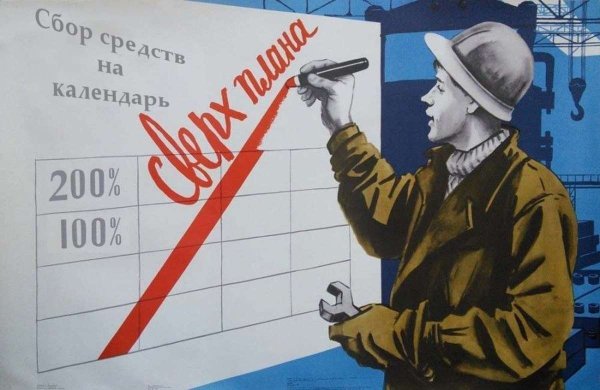 Советские плакаты