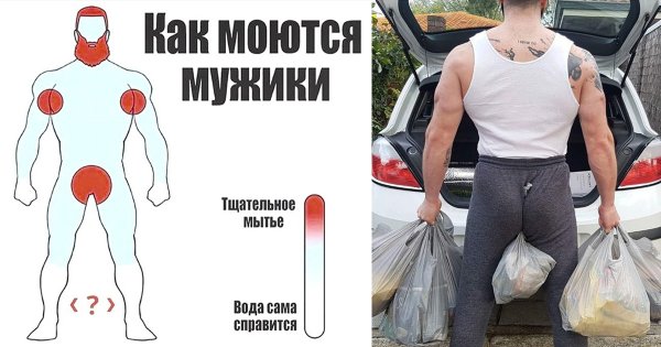 Мужчины приколы и юмор