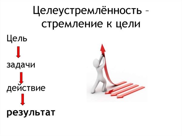 Задачи для достижения цели