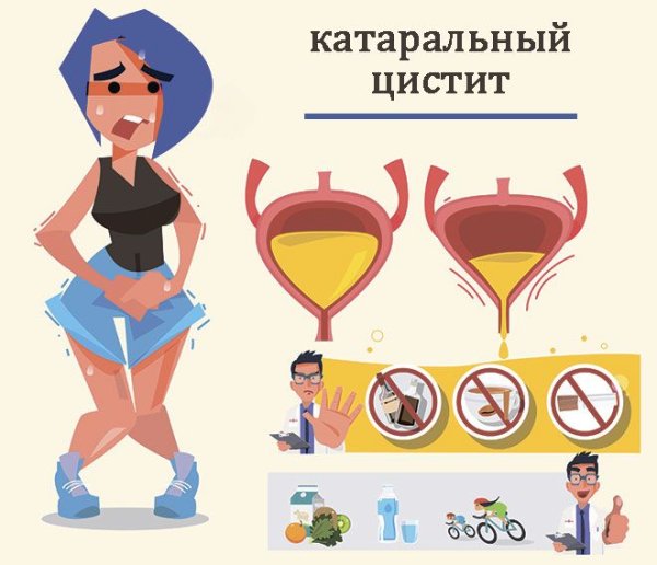 Ацстит