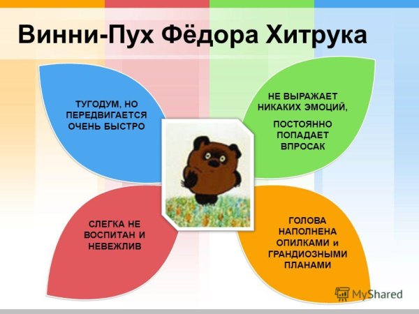 Тугодум картинки смешные