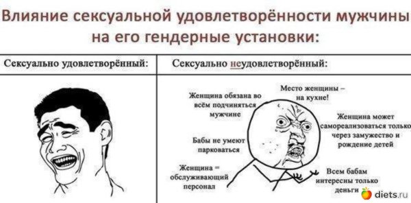 Удовлетворянная женщина
