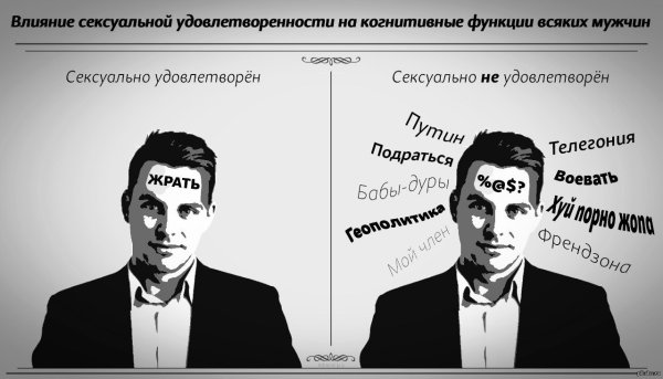 Неудовлетворенная женщина