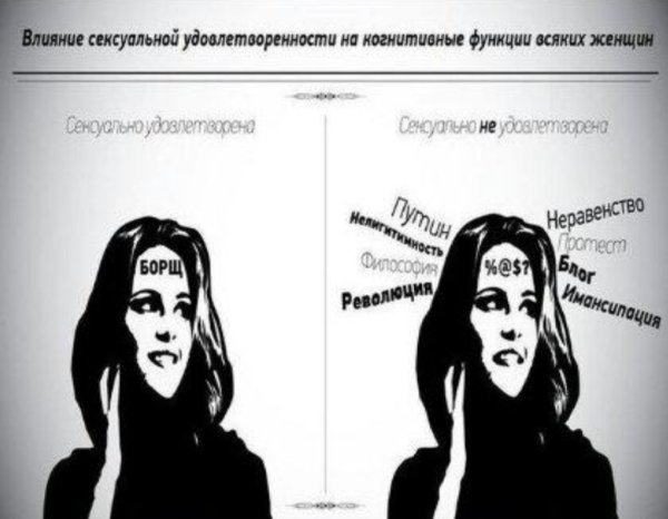 Мысли неудовлетворенной женщины