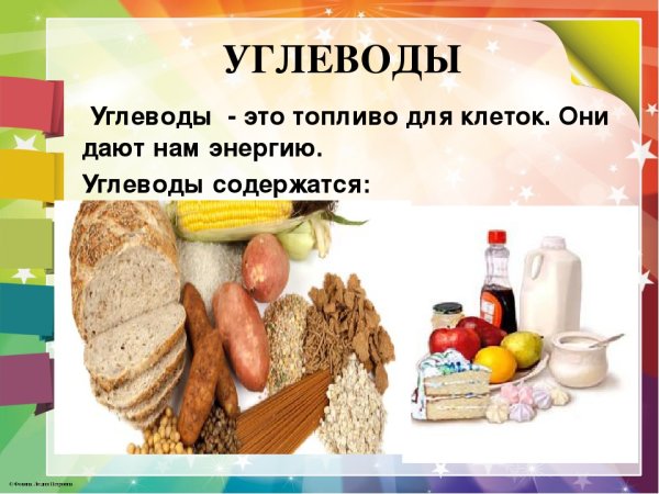 Углеводы продукты