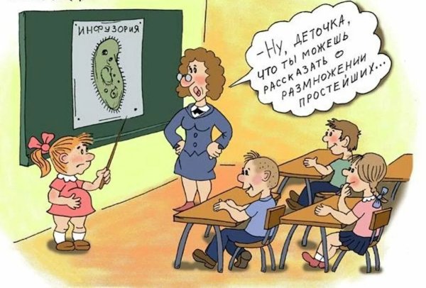 Смешные рисунки на школьную тему