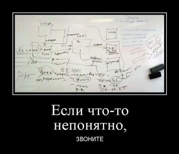 Отчет демотиватор